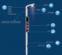 5G智慧路灯10